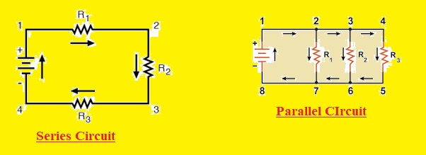 SERIES AND PARALLEL CIRCUITS