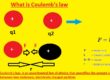 What is Coulomb's law What is Coulomb's law, Vector form, Formula, Applications