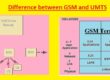 Difference between GSM and UMTS