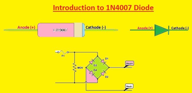 Introduction to 1N4007 Diode Introduction to 1N4007 Diode 1N4007 Pinout 1N4007 Features and Specifications 1N4007 Alternative Options 1N4007