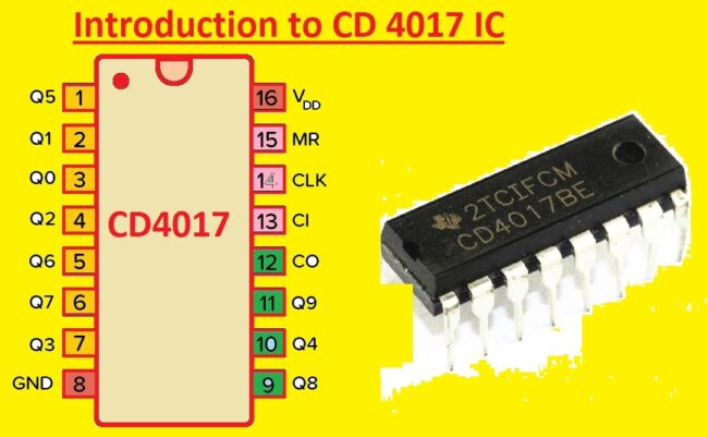 Introduction to CD 4017 IC Introduction to CD 4017 IC