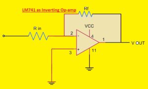 LM741 as Inverting Op-amp