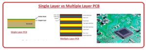Multilayer PCBs VS Single Layer