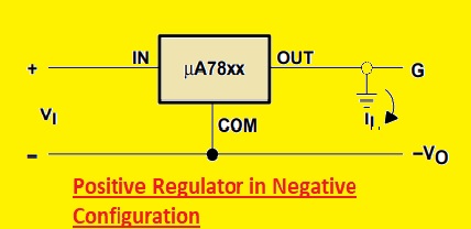 Positive Regulator in Negative Configuration