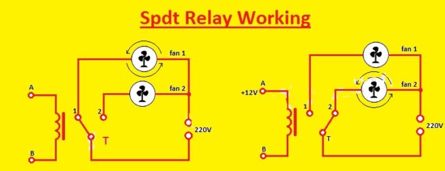 Spdt Relay Working