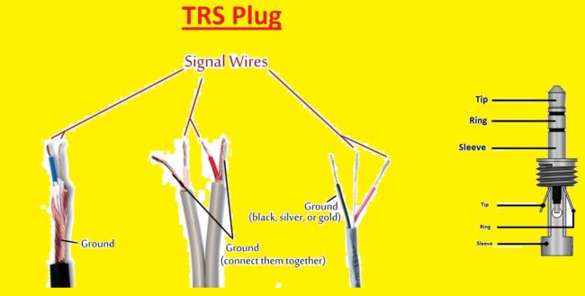 TRS Plug TRS Plug