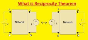 What is Reciprocity Theorem