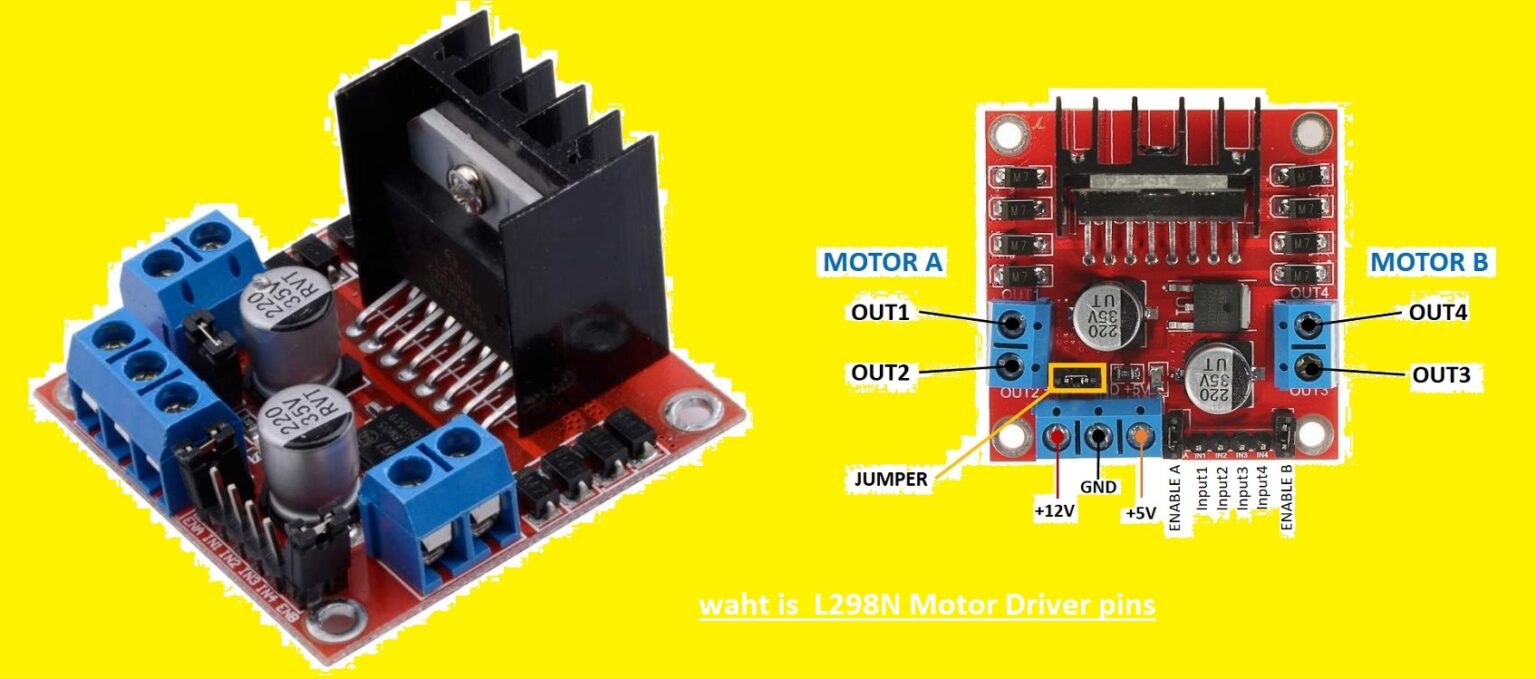Introduction to L298N Motor Driver The Engineering Knowledge