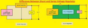 Difference Between Shunt and Series Voltage Regulator