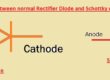 Difference between normal Rectifier Diode and Schottky diode