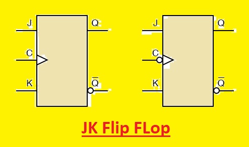 JK Flip FLop 