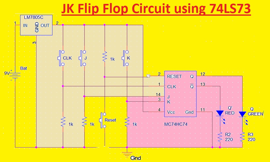Introduction to JK Flip Flop, Circuit, Truth Table & Applications The