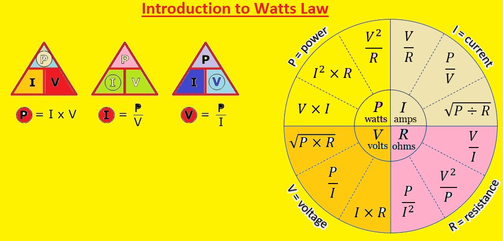 equation of voltage and watts