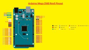 Arduino Mega 2560 Rev3 Pinout