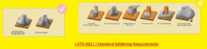 J-STD-001 j Standard Soldering Requirements