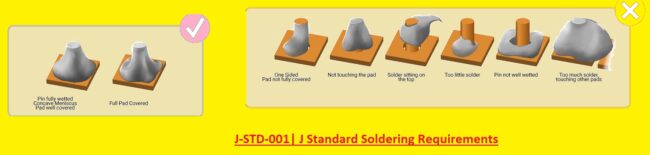 J-STD-001 j Standard Soldering Requirements