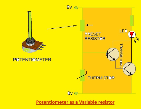 Potentiometers as a Variable Resistor - Theengineeringknowledge