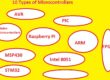 Types of Microcontrollers
