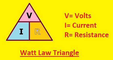 Watt Law Triangle 