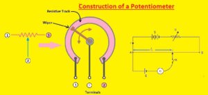 Construction of a Potentiometer