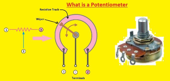 What is a potentiometer - Construction, Types, Uses, Working Principle & Applications