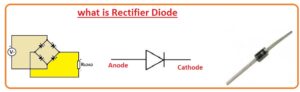 What is a Rectifier Diode? 
