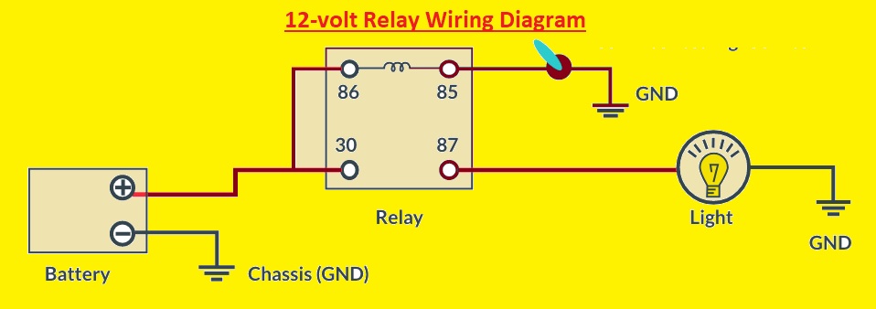 12 Volt Relay Working Guide and its Wiring Diagram