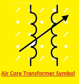 Air Core Transformer Symbol