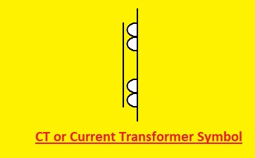 CT or Current Transformer Symbol