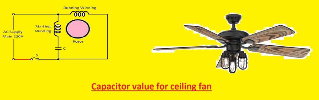 Capacitor value for ceiling fan