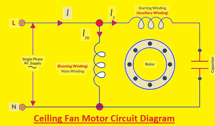 Ceiling Fan Motor Circuit Diagram