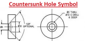 Countersunk Hole Symbol