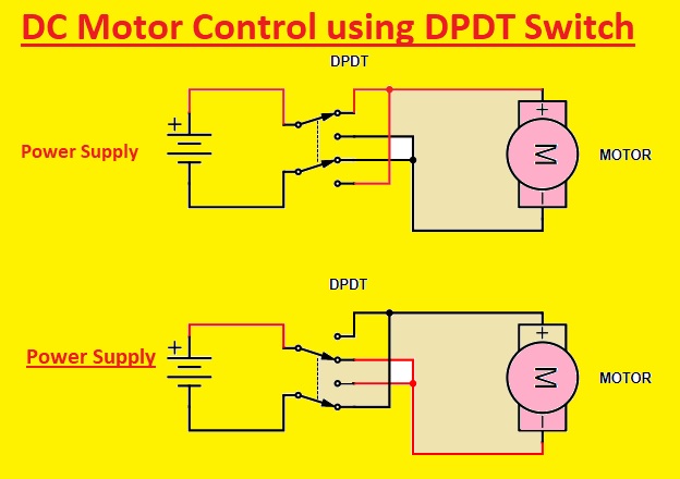 DC Motor Control using DPDT Switch