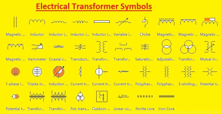 Transformer Symbol Schematic transformer-symbol-schematic