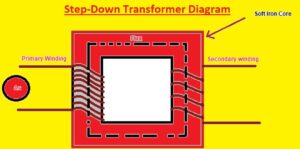 Step-Down Transformer Diagram