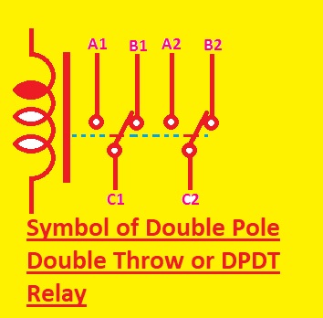 Symbol of Double Pole Double Throw or DPDT Relay
