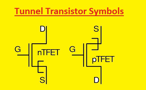 Tunnel Transistor Symbols