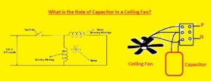 What is the Role of Capacitor in a Ceiling Fan