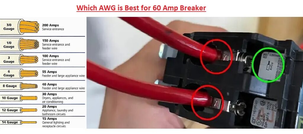 Which AWG is Best for 60 Amp Breaker