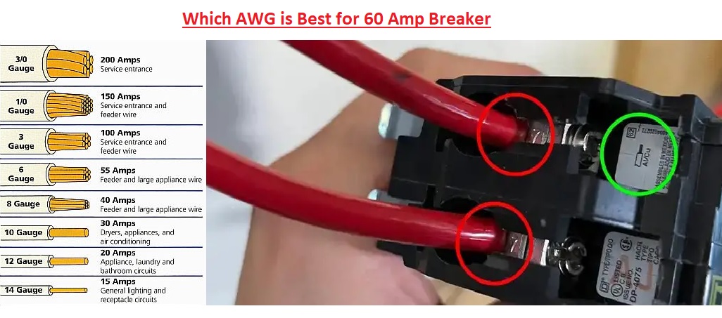 60 Amp Wire Size - Which AWG is Best for 60 Amp Breaker