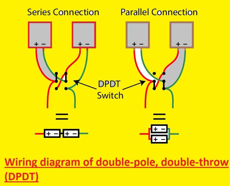 What is Double Pole Double Throw (DPDT) Switch Working