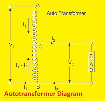 Autotransformer Diagram