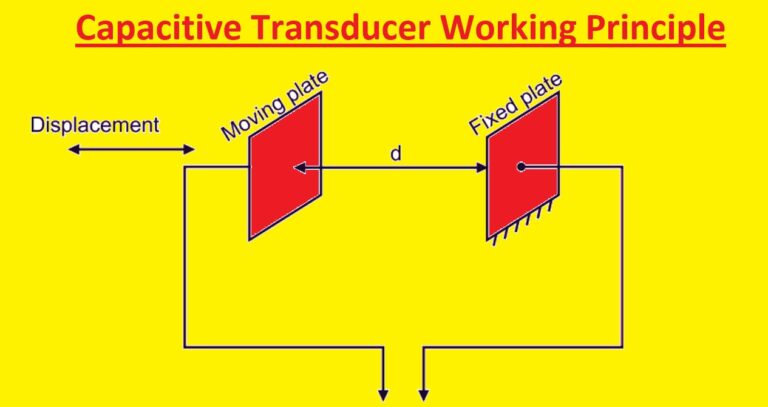 What is Capacitive Transducer : Principle, Working, Advantages