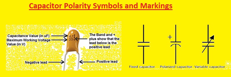 Capacitor Polarity Symbols and Markings