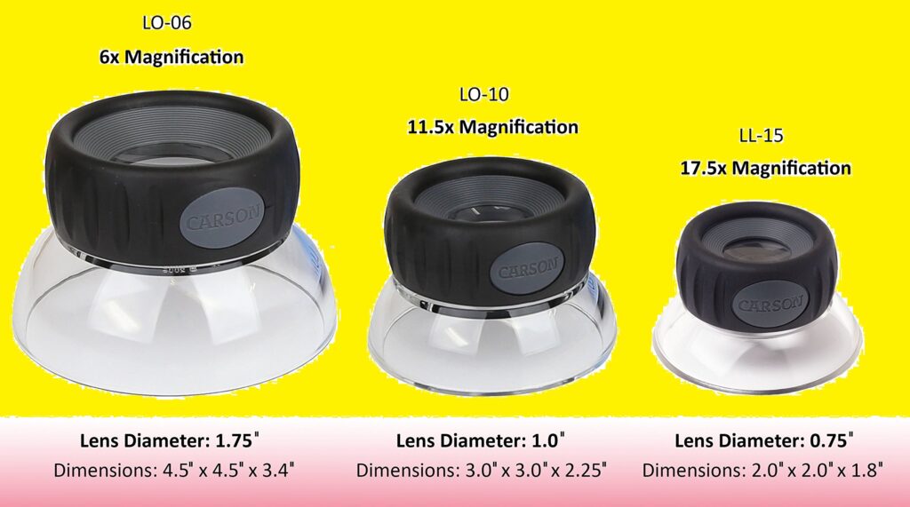 2023 Best Magnifying Glass for Coins Buying Guide