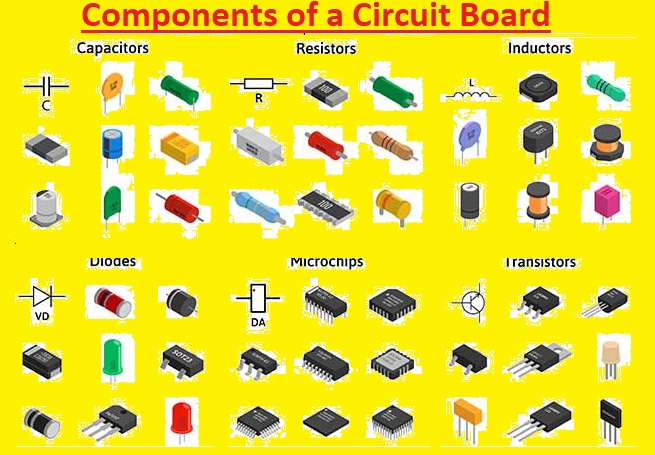 How To Identify Components of a Circuit Board - The Engineering Knowledge