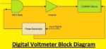 What is a Digital Voltmeter - Types, Working, Uses, Symbol