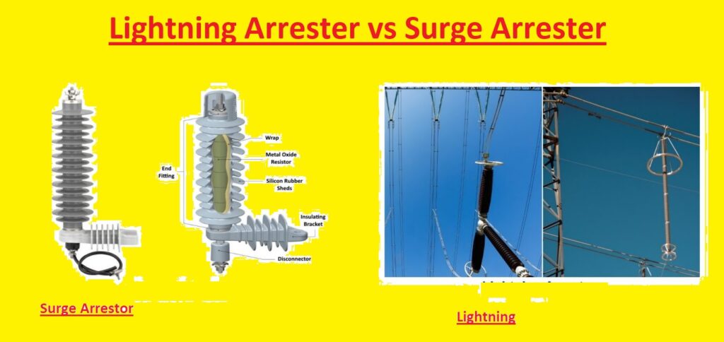 Lightning Arrester vs Surge Arrester