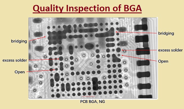 Quality inspection of BGA