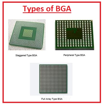 Types of BGA